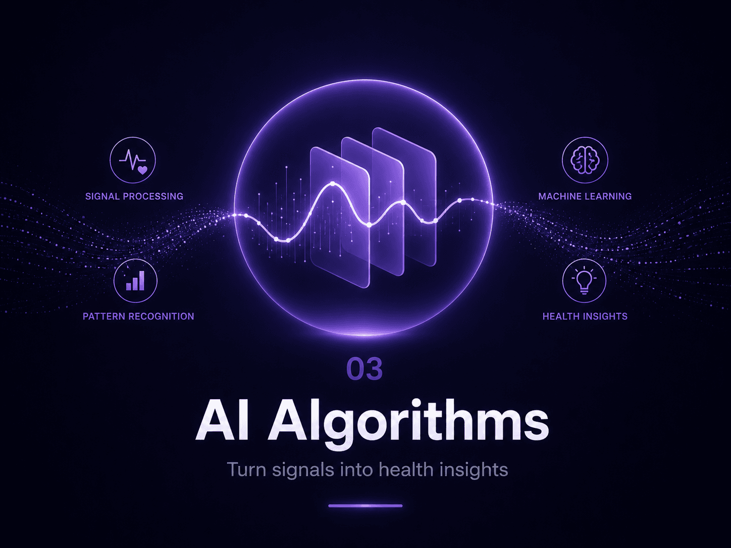 AI Algorithms
