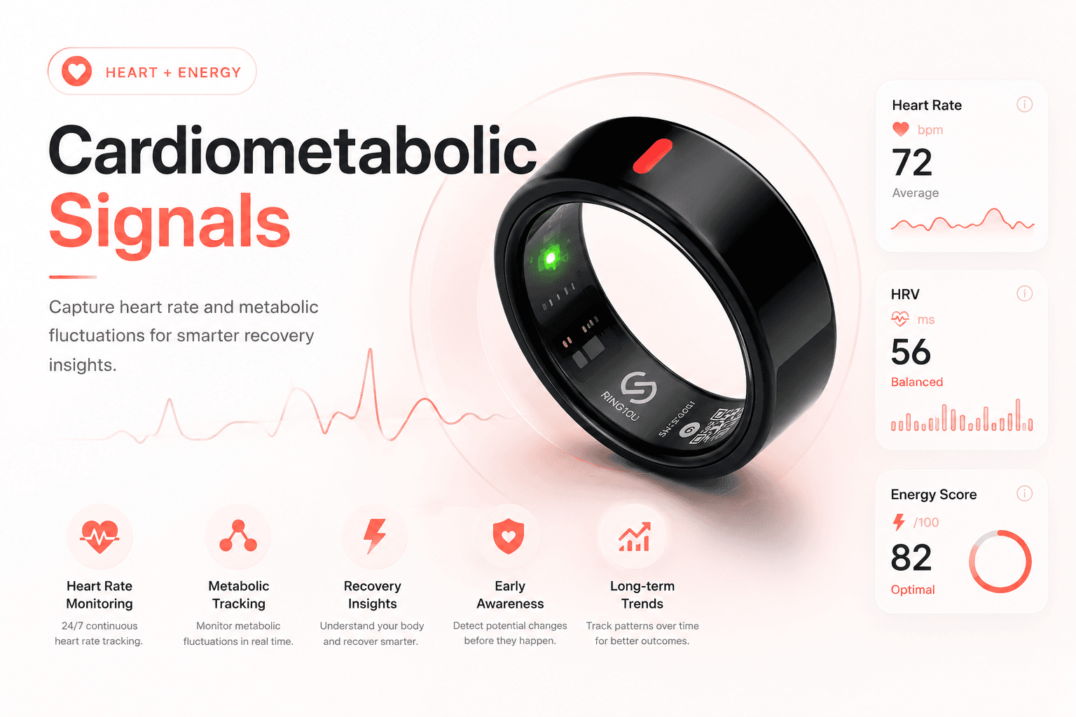Cardiometabolic Signals