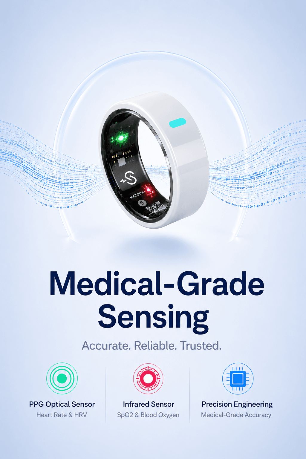 Medical-Grade Sensing