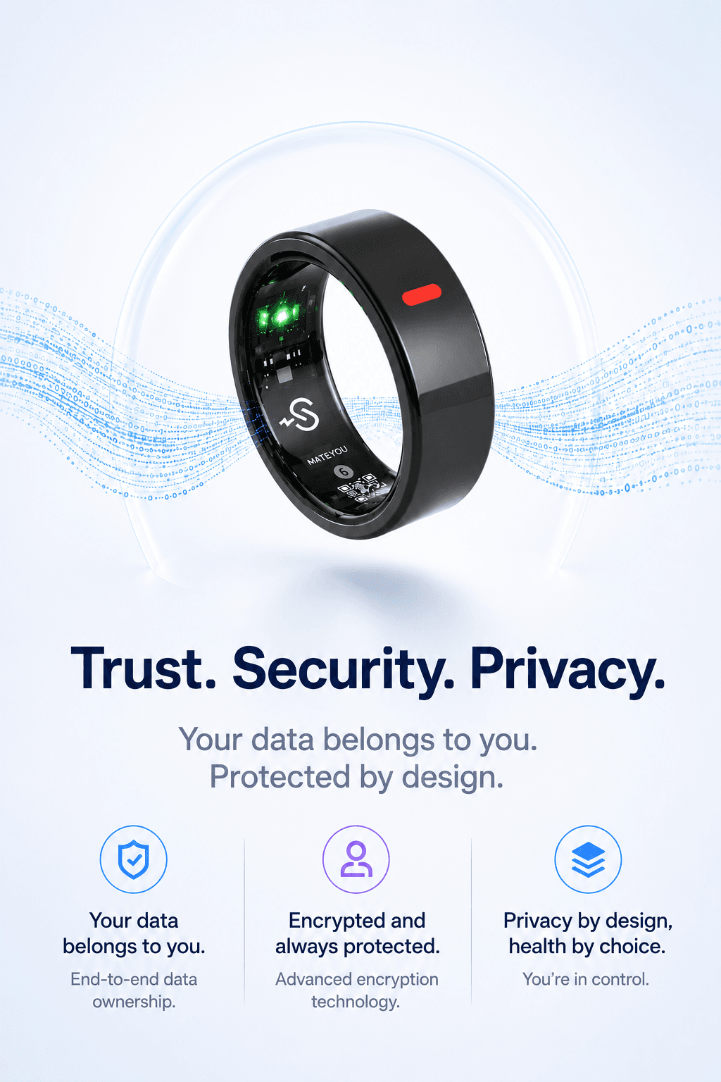 Privacy-First